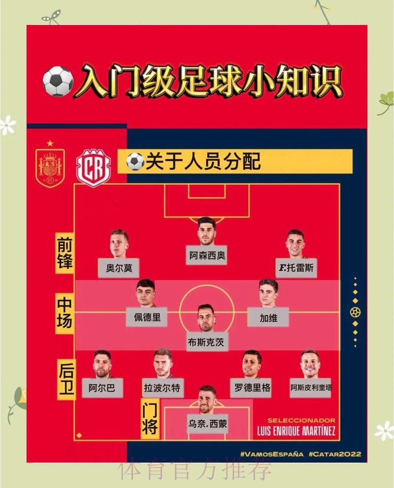 世界杯足球赛在线投注全攻略 世界杯足球赛在线投注全攻略
