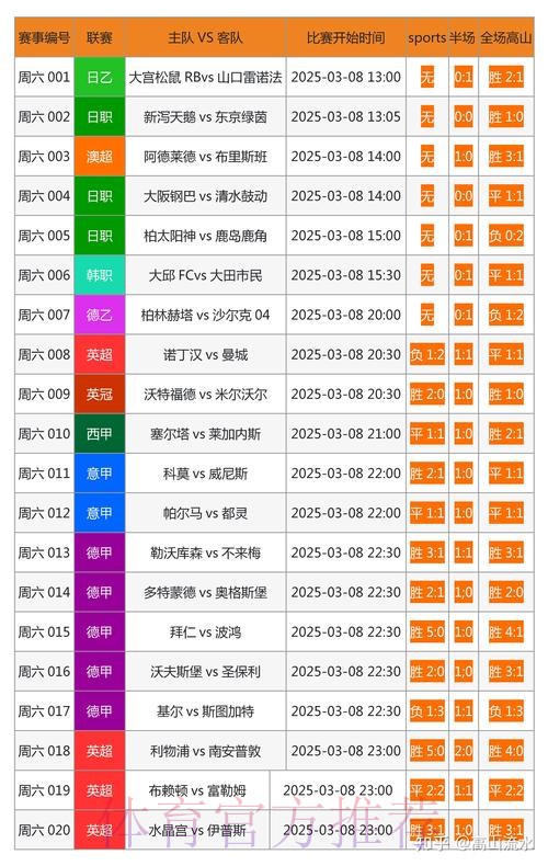 世界杯足球赛在线投注全攻略 世界杯足球赛在线投注全攻略