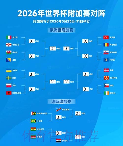 2026世界杯排名入口